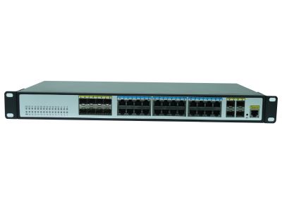 户外系列网管千兆24光8电4万兆sfp 户外系列网管千兆24光8电4万兆sfp
